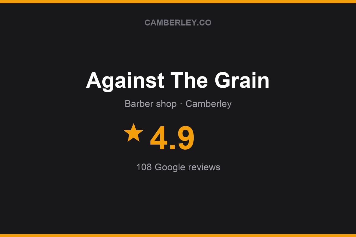Branded Camberley.co rating card for Against The Grain: 4.9 stars, 108 Google reviews