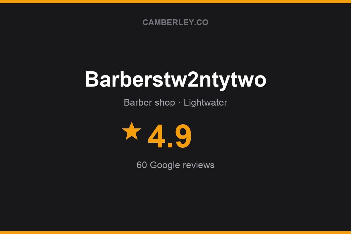 Branded Camberley.co rating card for Barberstw2ntytwo: 4.9 stars, 60 Google reviews