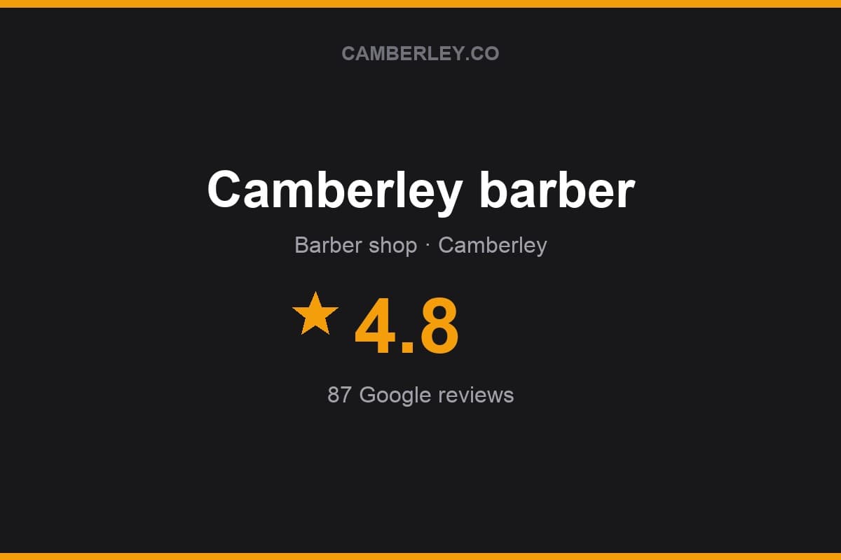Branded Camberley.co rating card for Camberley barber: 4.8 stars, 87 Google reviews