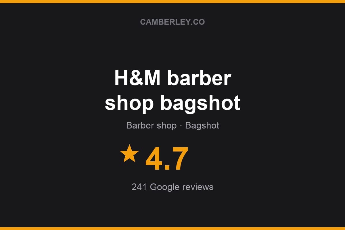 Branded Camberley.co rating card for H&M barber shop bagshot: 4.7 stars, 241 Google reviews