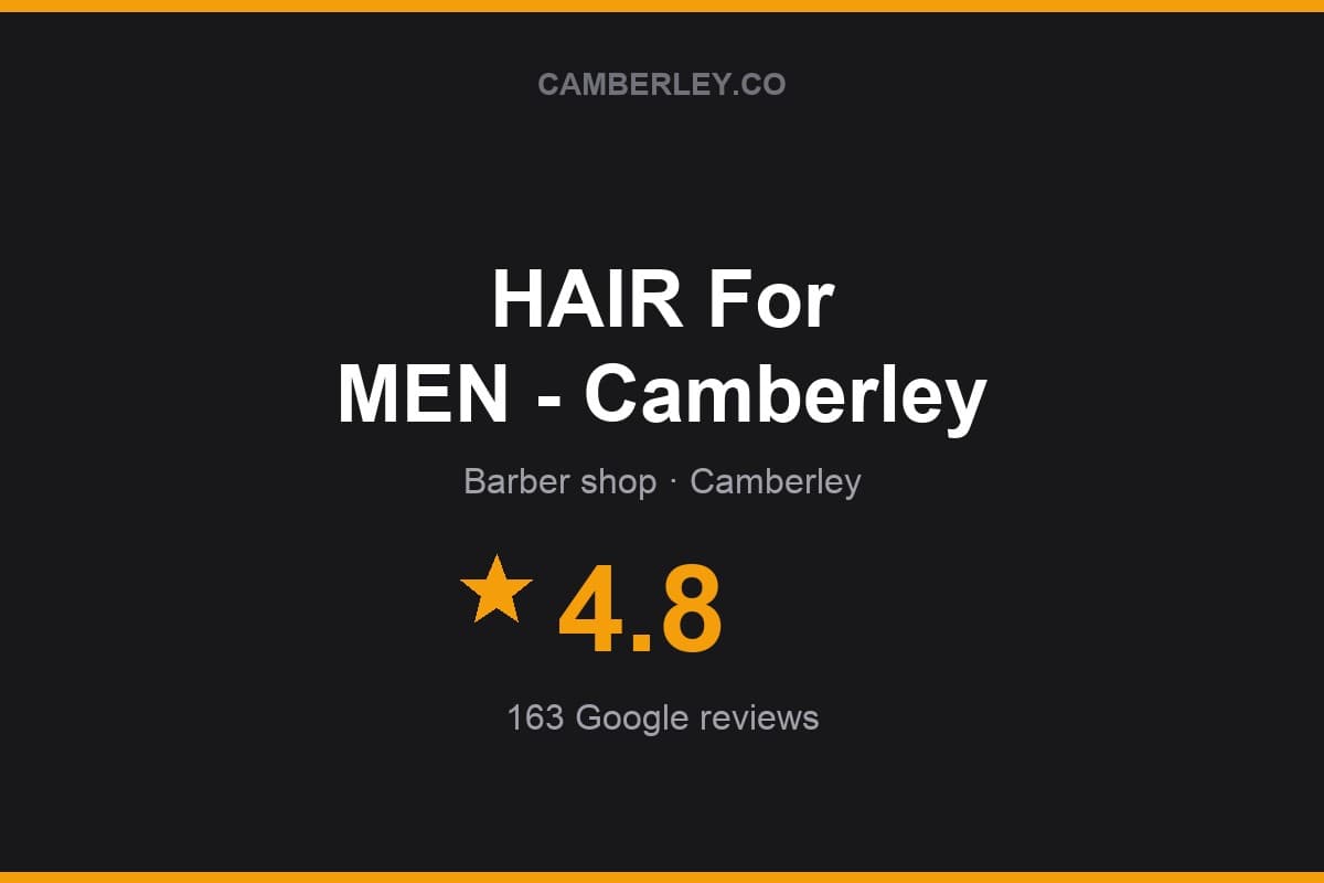 Branded Camberley.co rating card for HAIR For MEN - Camberley: 4.8 stars, 163 Google reviews