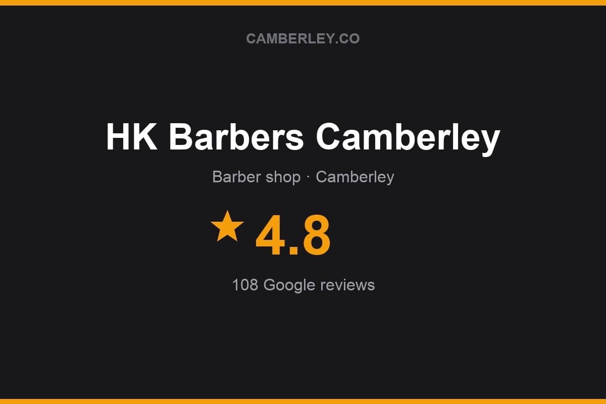 Branded Camberley.co rating card for HK Barbers Camberley: 4.8 stars, 108 Google reviews