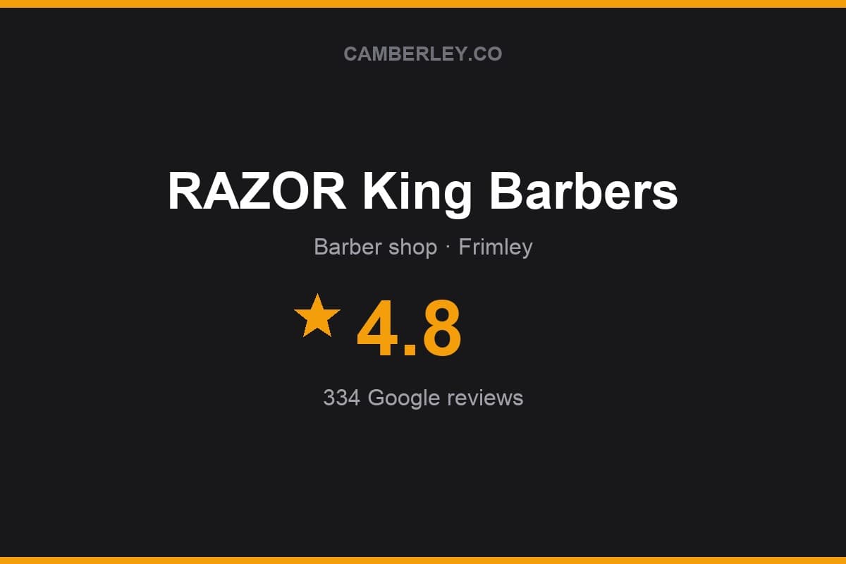 Branded Camberley.co rating card for RAZOR King Barbers: 4.8 stars, 334 Google reviews