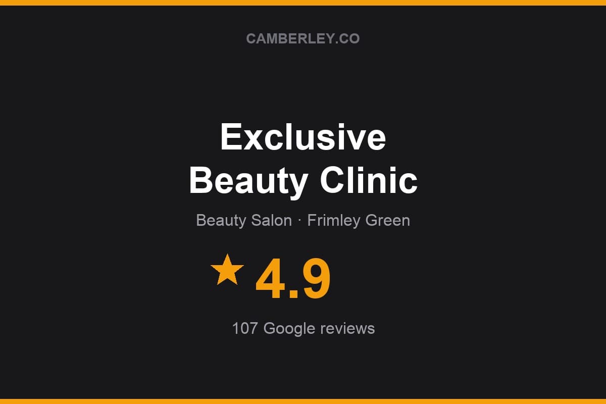 Branded Camberley.co rating card for Exclusive Beauty Clinic: 4.9 stars, 107 Google reviews