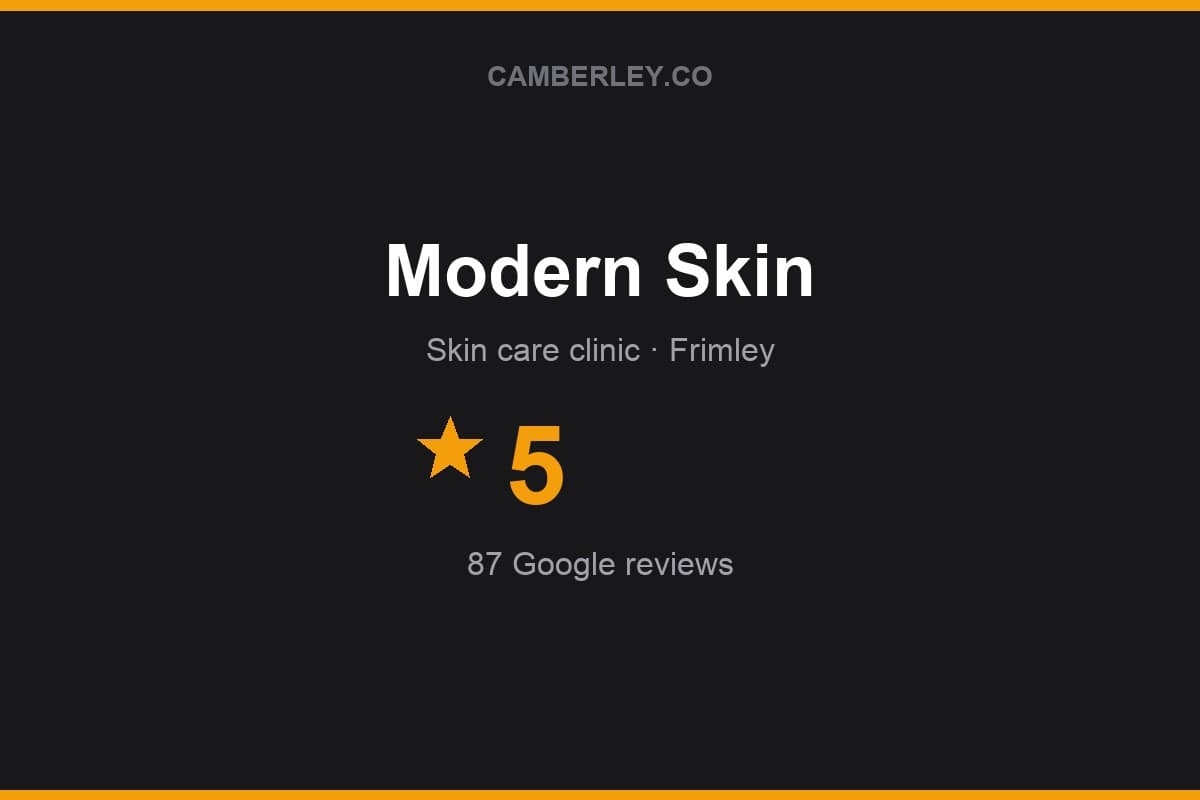 Branded Camberley.co rating card for Modern Skin: 5 stars, 87 Google reviews