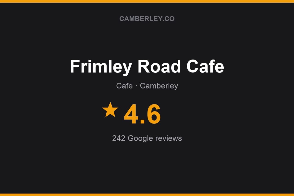 Branded Camberley.co rating card for Frimley Road Cafe: 4.6 stars, 242 Google reviews