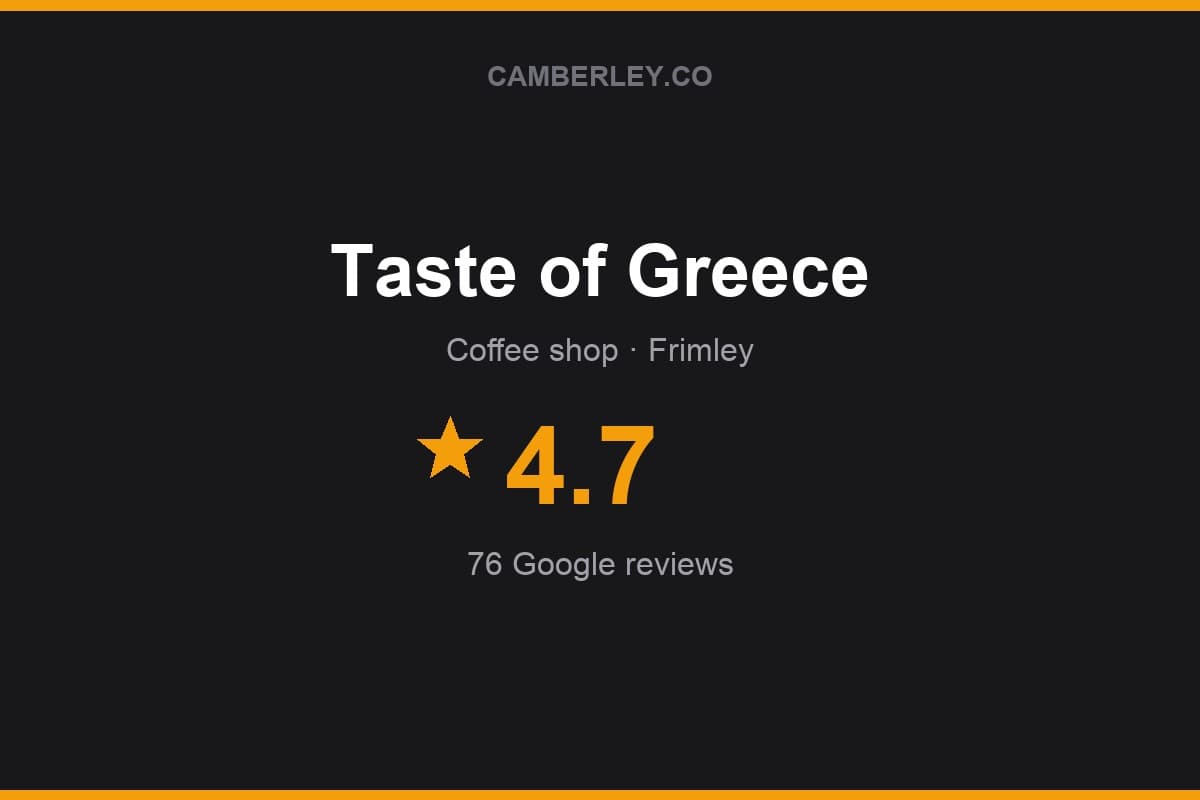 Branded Camberley.co rating card for Taste of Greece: 4.7 stars, 76 Google reviews