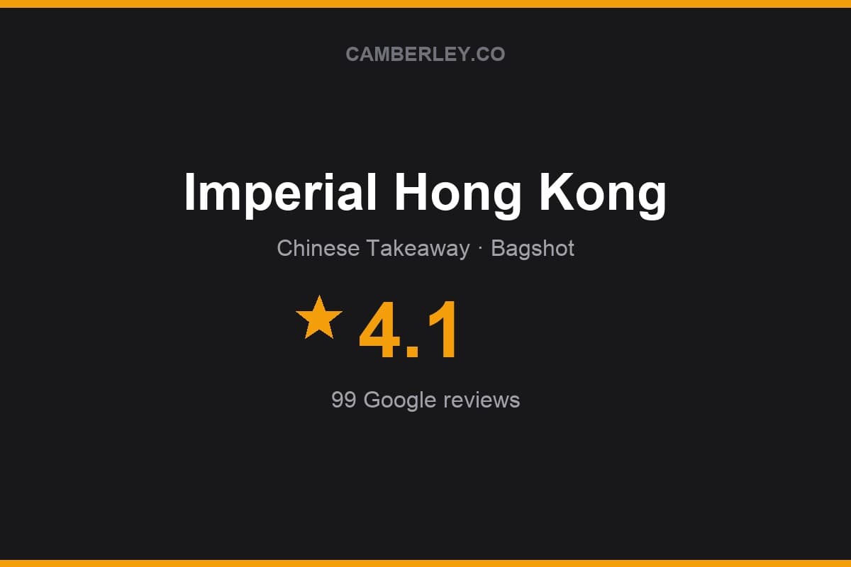 Branded Camberley.co rating card for Imperial Hong Kong: 4.1 stars, 99 Google reviews