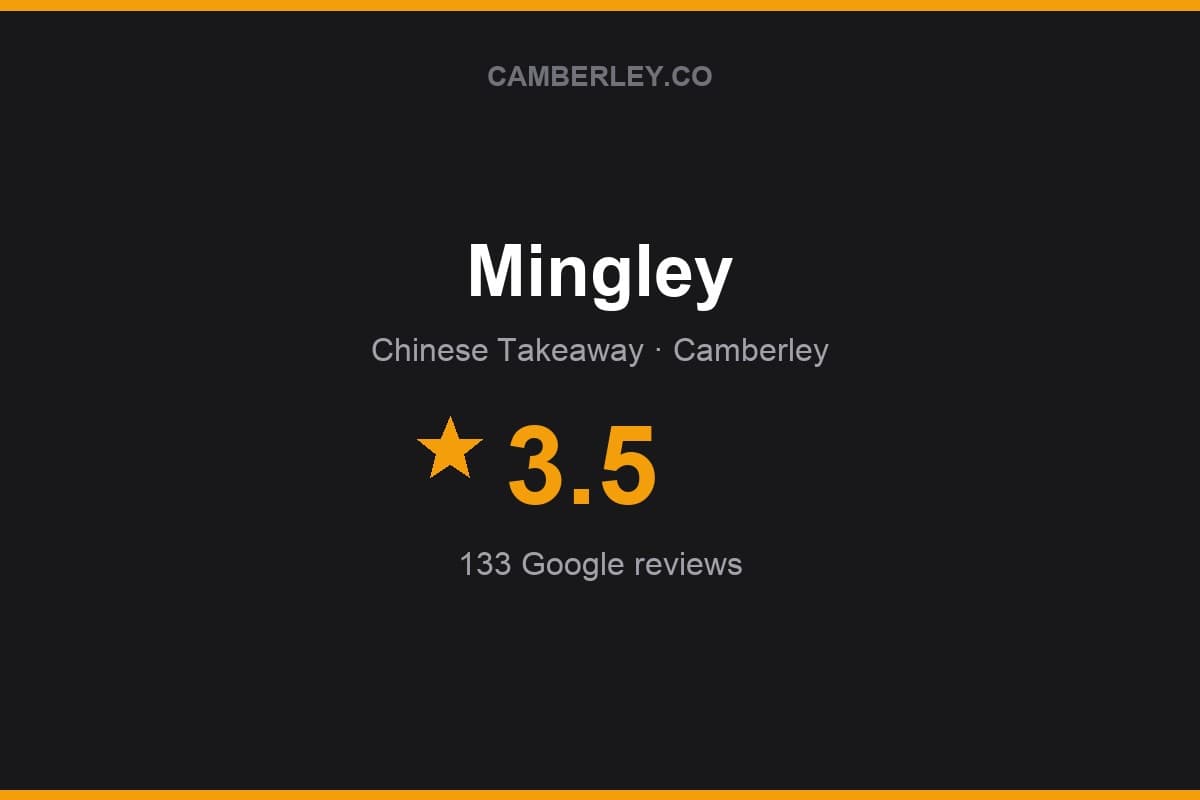 Branded Camberley.co rating card for Mingley: 3.5 stars, 133 Google reviews