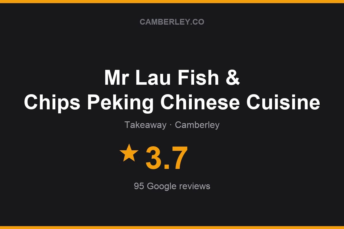 Branded Camberley.co rating card for Mr Lau Fish & Chips Peking Chinese Cuisine: 3.7 stars, 95 Google reviews