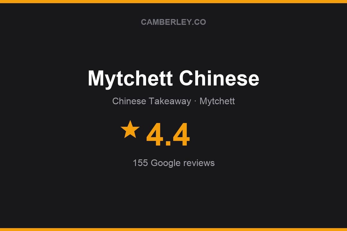 Branded Camberley.co rating card for Mytchett Chinese: 4.4 stars, 155 Google reviews