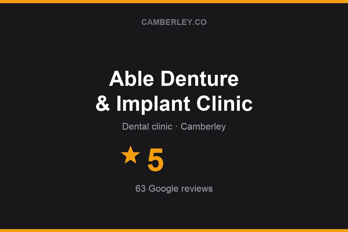 Branded Camberley.co rating card for Able Denture & Implant Clinic: 5 stars, 63 Google reviews