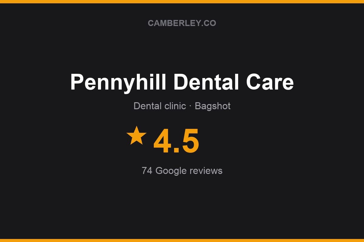 Branded Camberley.co rating card for Pennyhill Dental Care: 4.5 stars, 74 Google reviews