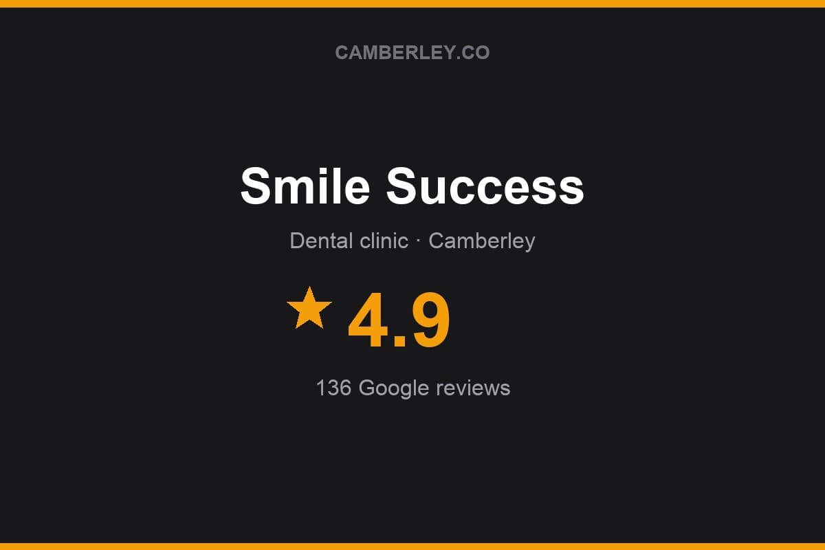 Branded Camberley.co rating card for Smile Success: 4.9 stars, 136 Google reviews