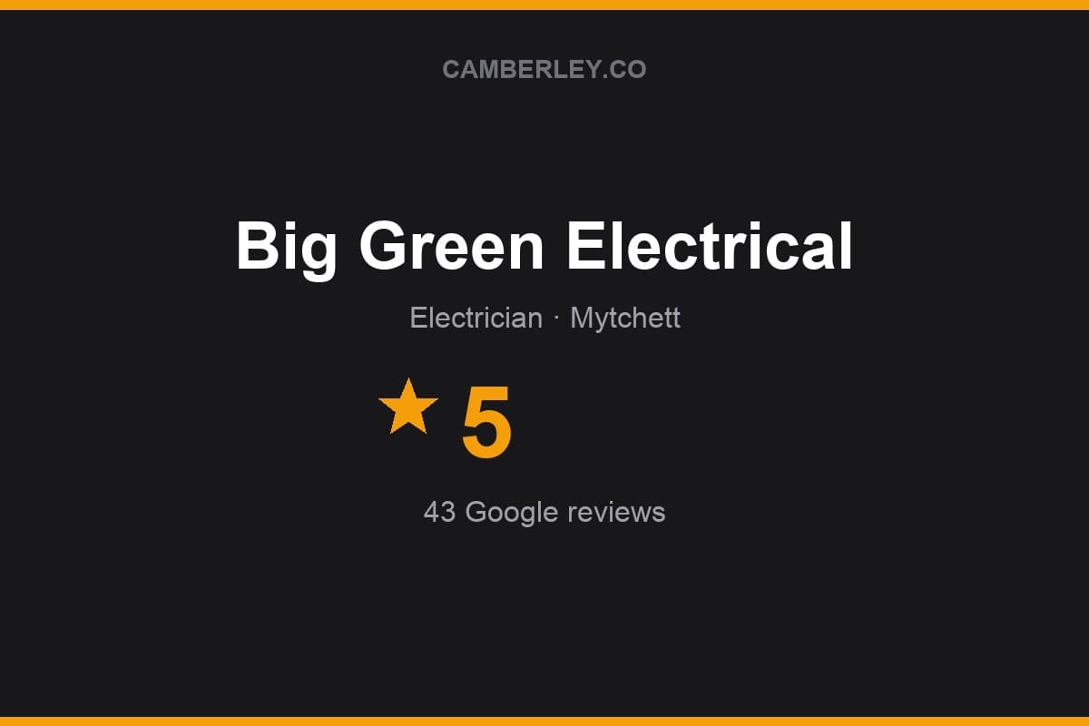 Branded Camberley.co rating card for Big Green Electrical: 5 stars, 43 Google reviews
