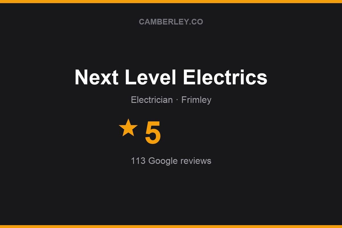 Branded Camberley.co rating card for Next Level Electrics: 5 stars, 113 Google reviews