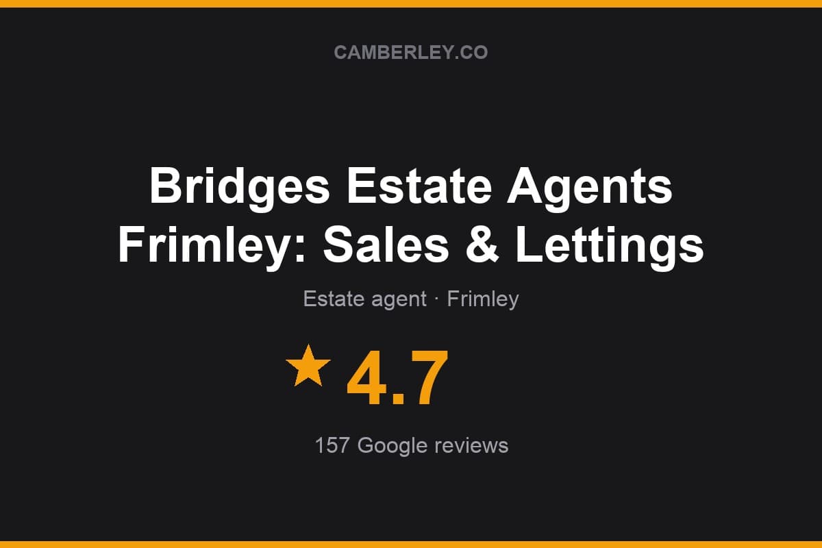 Branded Camberley.co rating card for Bridges Estate Agents Frimley: Sales & Lettings: 4.7 stars, 157 Google reviews