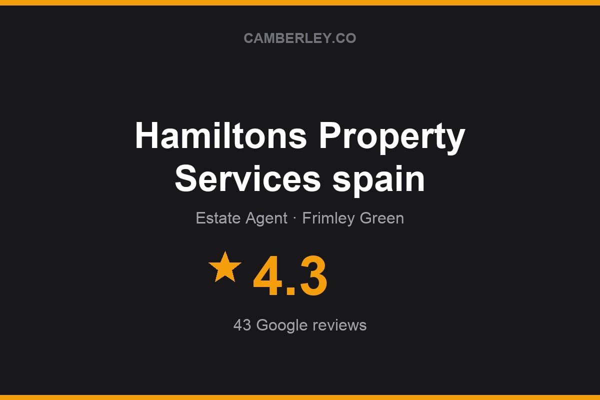 Branded Camberley.co rating card for Hamiltons Property Services spain: 4.3 stars, 43 Google reviews