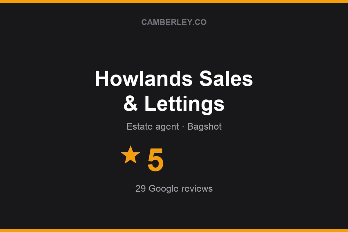 Branded Camberley.co rating card for Howlands Sales & Lettings: 5 stars, 29 Google reviews