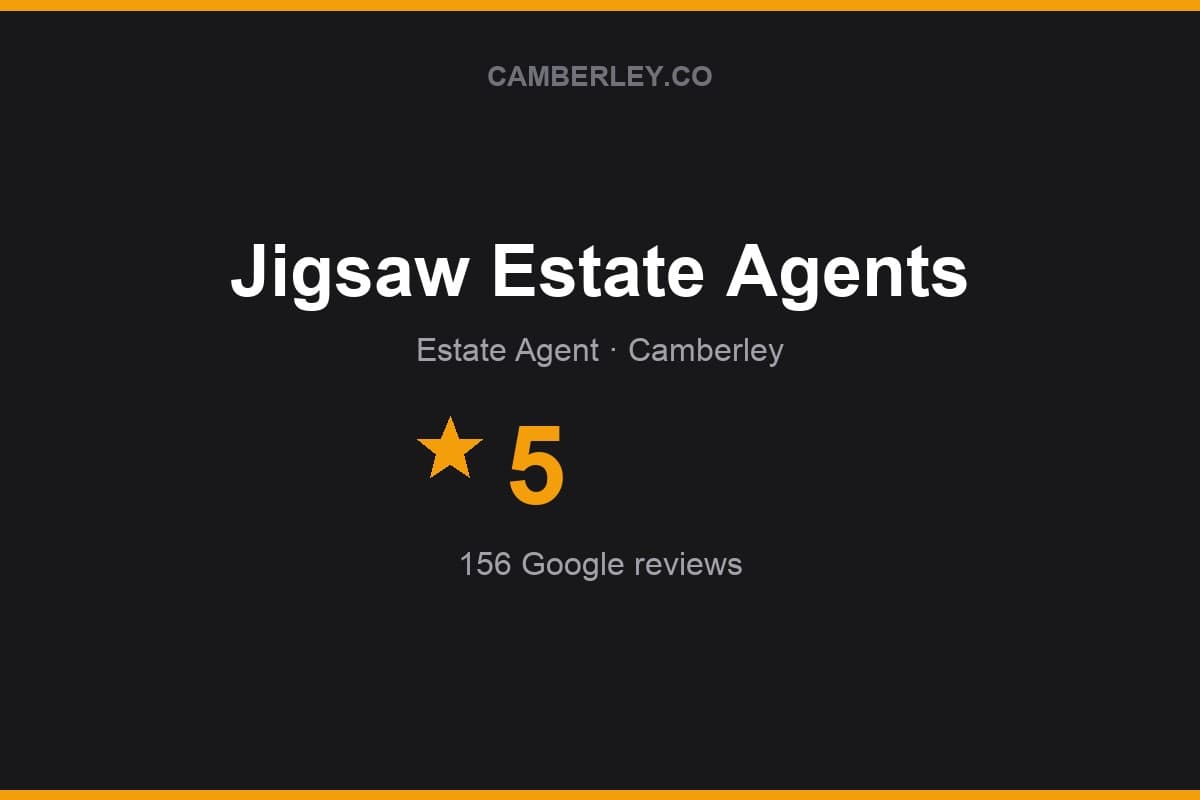 Branded Camberley.co rating card for Jigsaw Estate Agents: 5 stars, 156 Google reviews