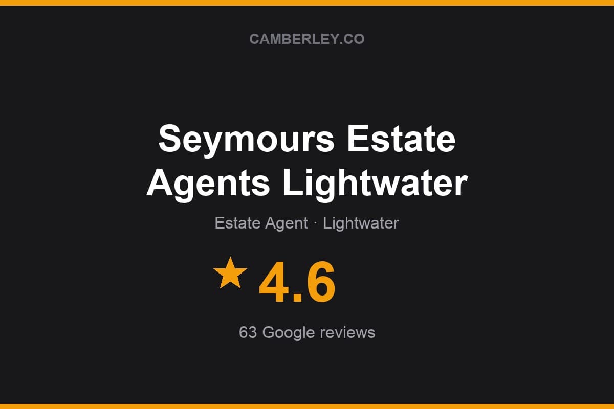 Branded Camberley.co rating card for Seymours Estate Agents Lightwater: 4.6 stars, 63 Google reviews