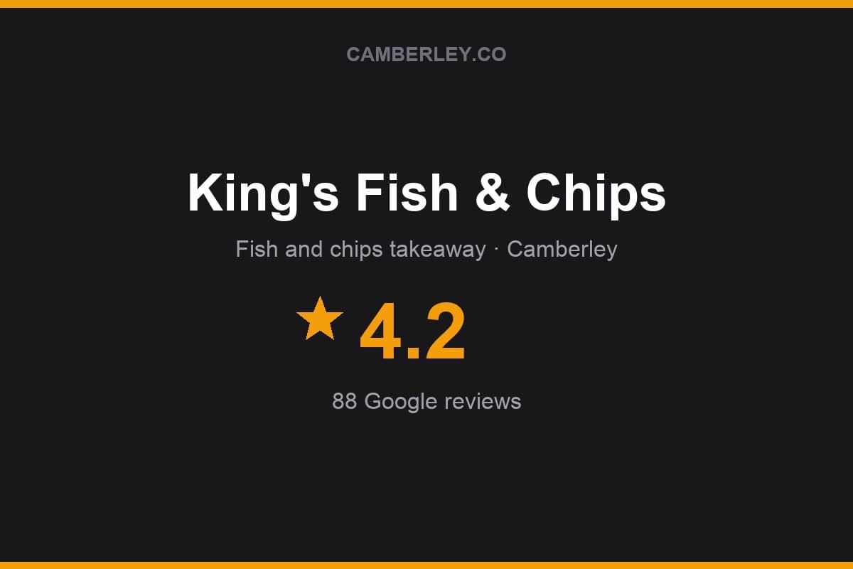 Branded Camberley.co rating card for King's Fish & Chips: 4.2 stars, 88 Google reviews