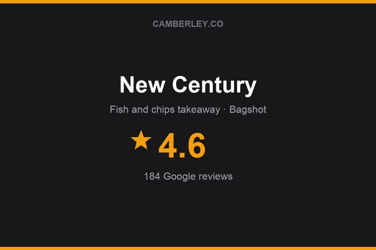 Branded Camberley.co rating card for New Century: 4.6 stars, 184 Google reviews