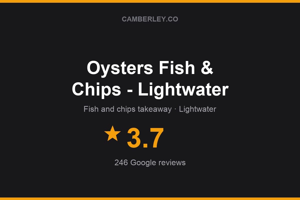 Branded Camberley.co rating card for Oysters Fish & Chips - Lightwater: 3.7 stars, 246 Google reviews