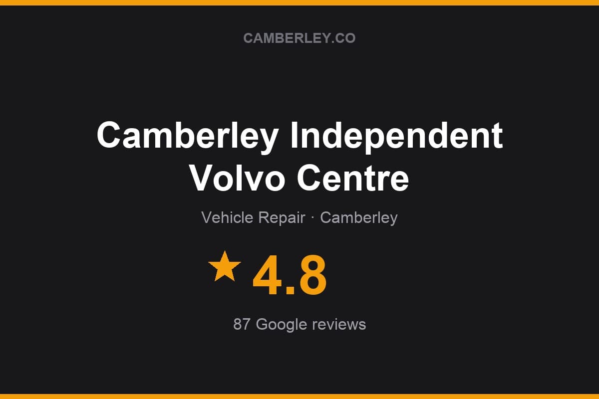 Branded Camberley.co rating card for Camberley Independent Volvo Centre: 4.8 stars, 87 Google reviews