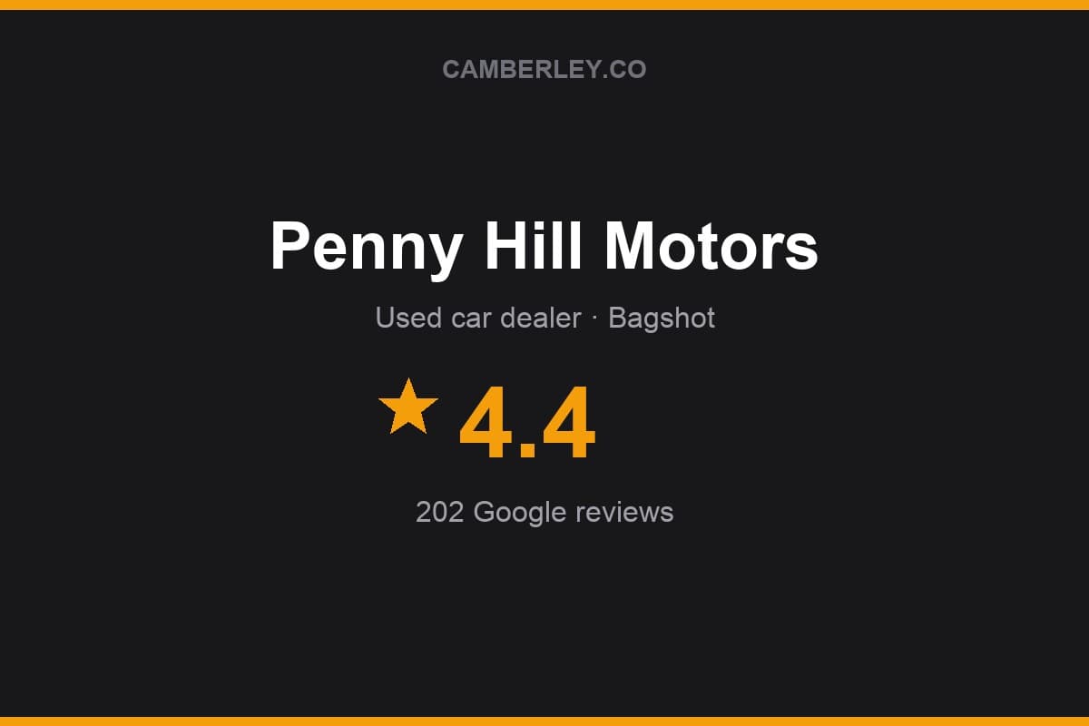 Branded Camberley.co rating card for Penny Hill Motors: 4.4 stars, 202 Google reviews