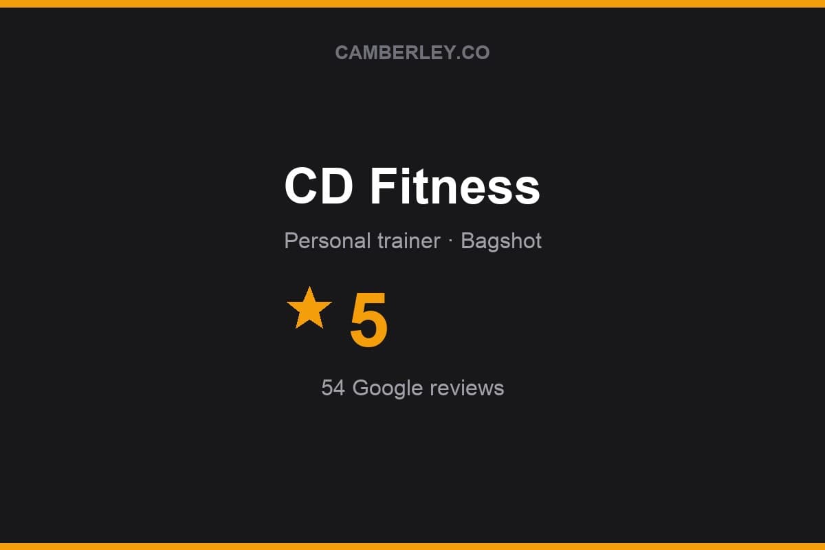 Branded Camberley.co rating card for CD Fitness: 5 stars, 54 Google reviews