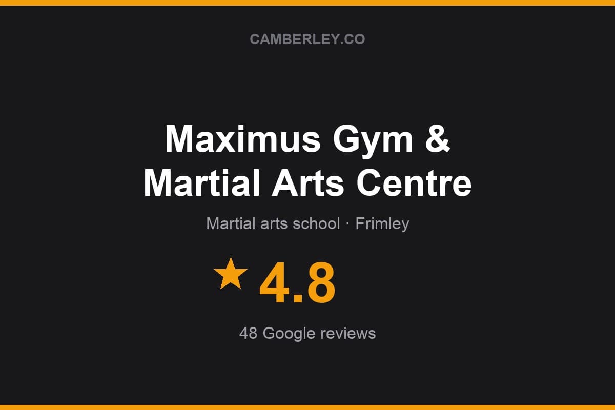 Branded Camberley.co rating card for Maximus Gym & Martial Arts Centre: 4.8 stars, 48 Google reviews
