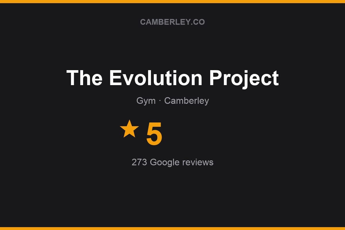 Branded Camberley.co rating card for The Evolution Project: 5 stars, 273 Google reviews