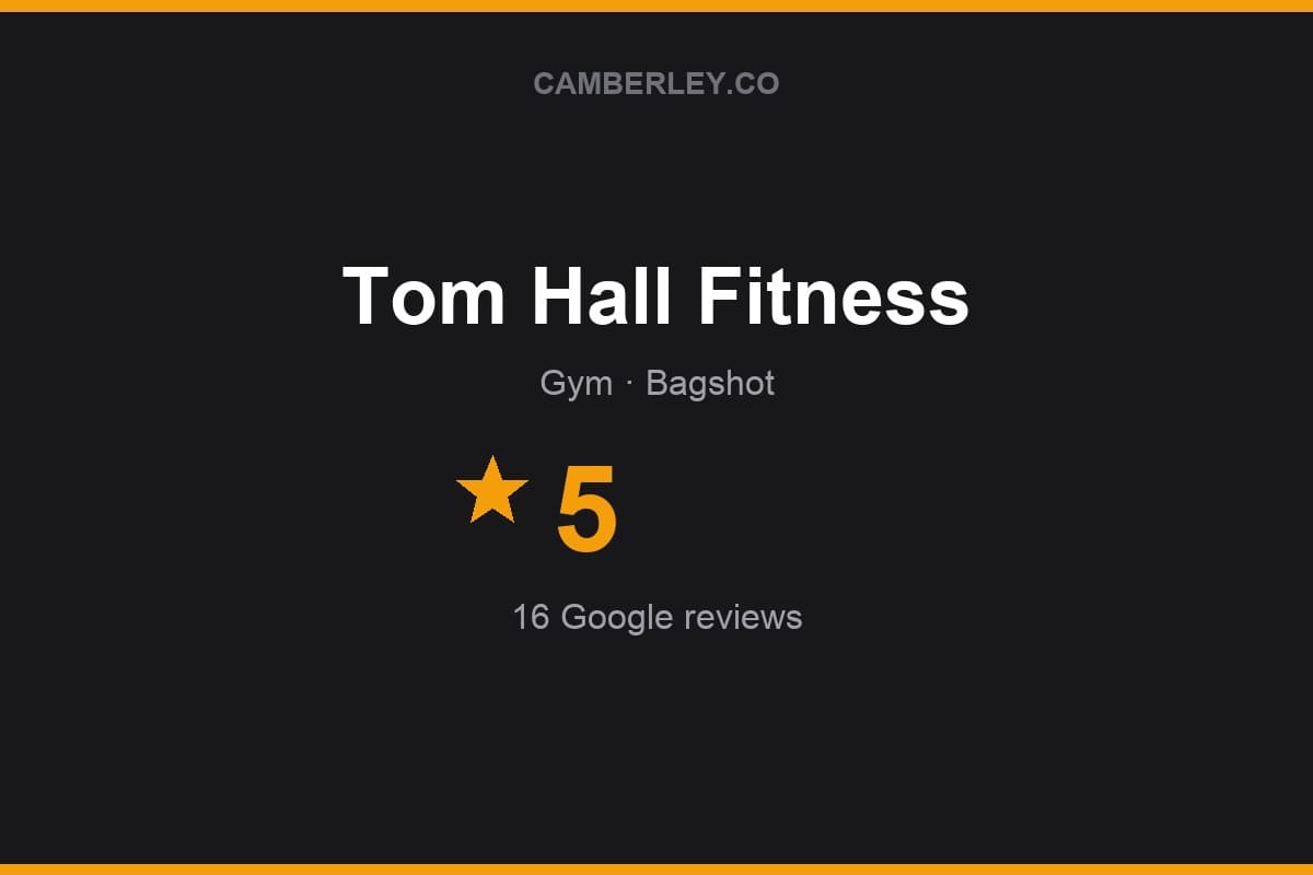 Branded Camberley.co rating card for Tom Hall Fitness: 5 stars, 16 Google reviews