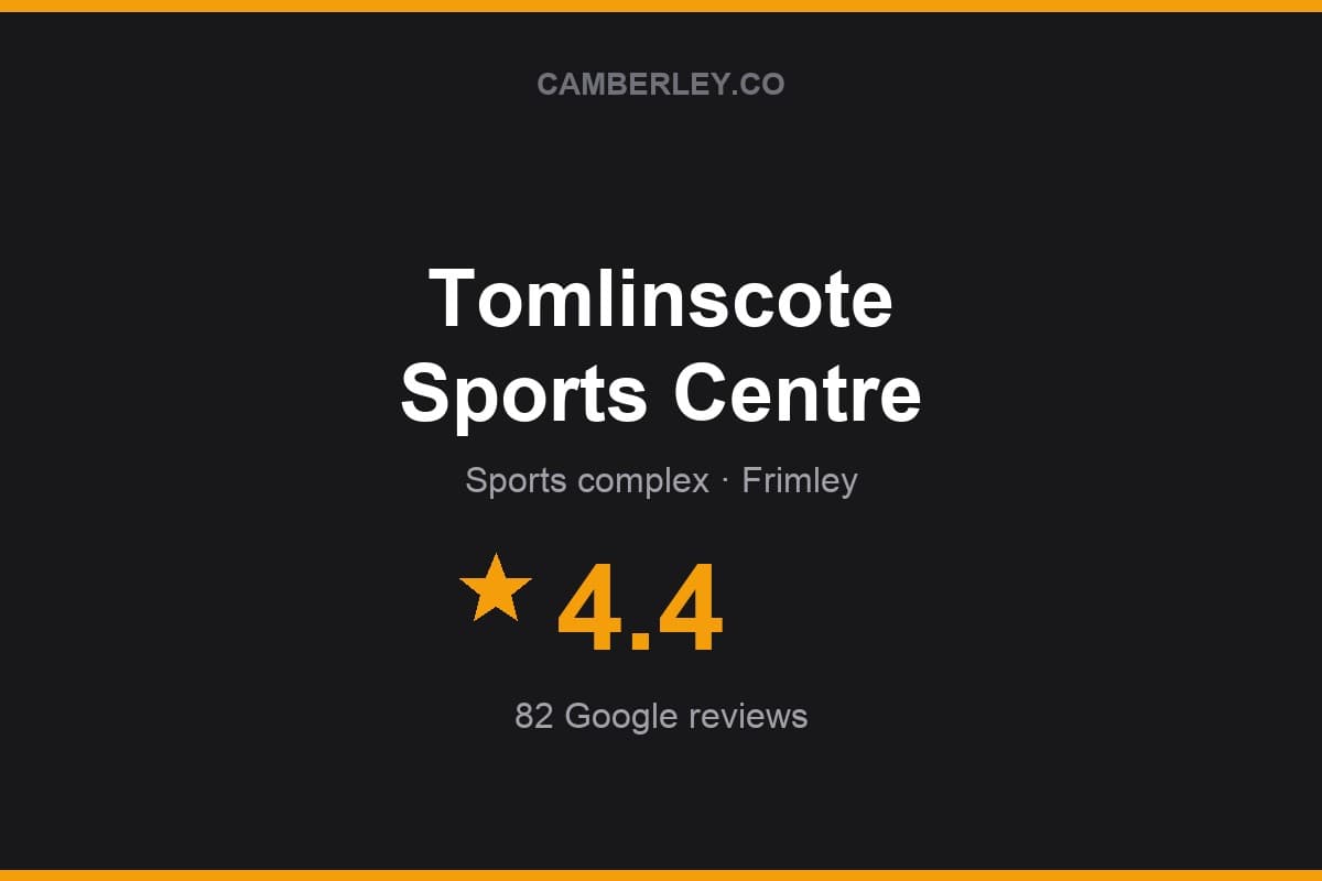 Branded Camberley.co rating card for Tomlinscote Sports Centre: 4.4 stars, 82 Google reviews