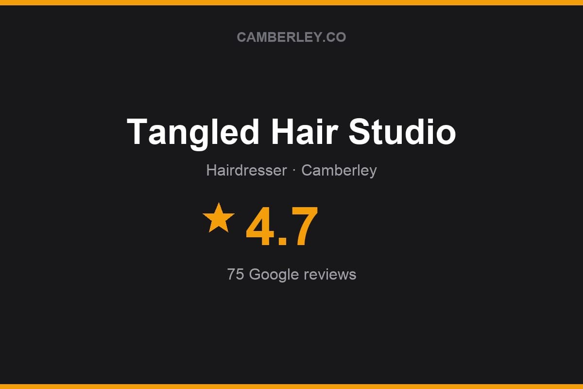 Branded Camberley.co rating card for Tangled Hair Studio: 4.7 stars, 75 Google reviews