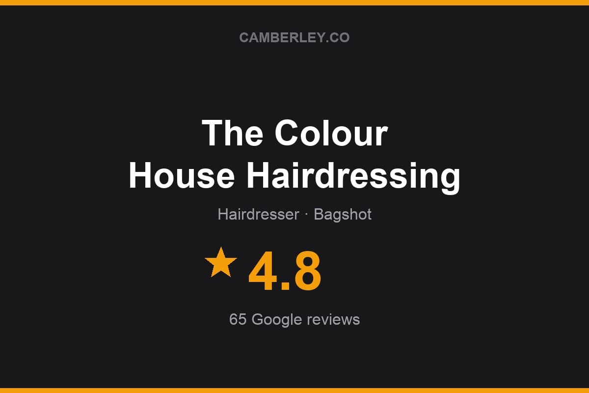 Branded Camberley.co rating card for The Colour House Hairdressing: 4.8 stars, 65 Google reviews