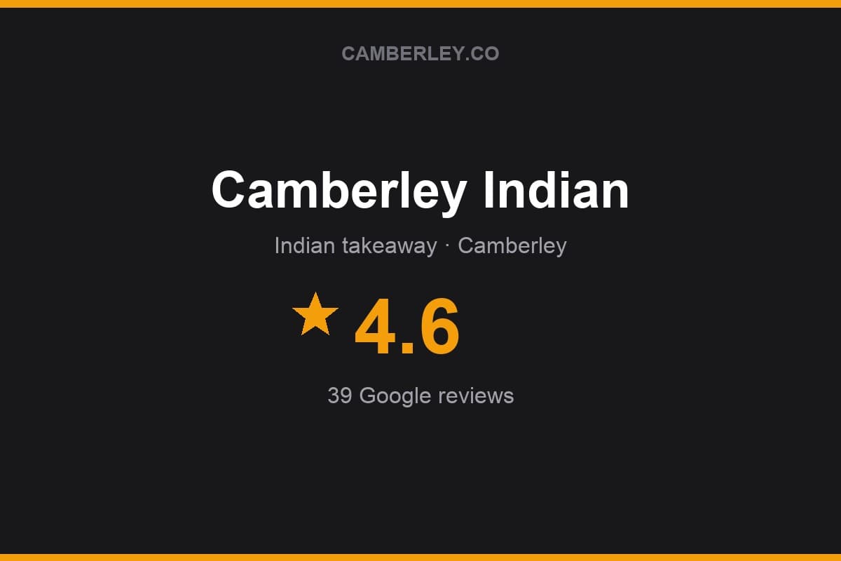 Branded Camberley.co rating card for Camberley Indian: 4.6 stars, 39 Google reviews