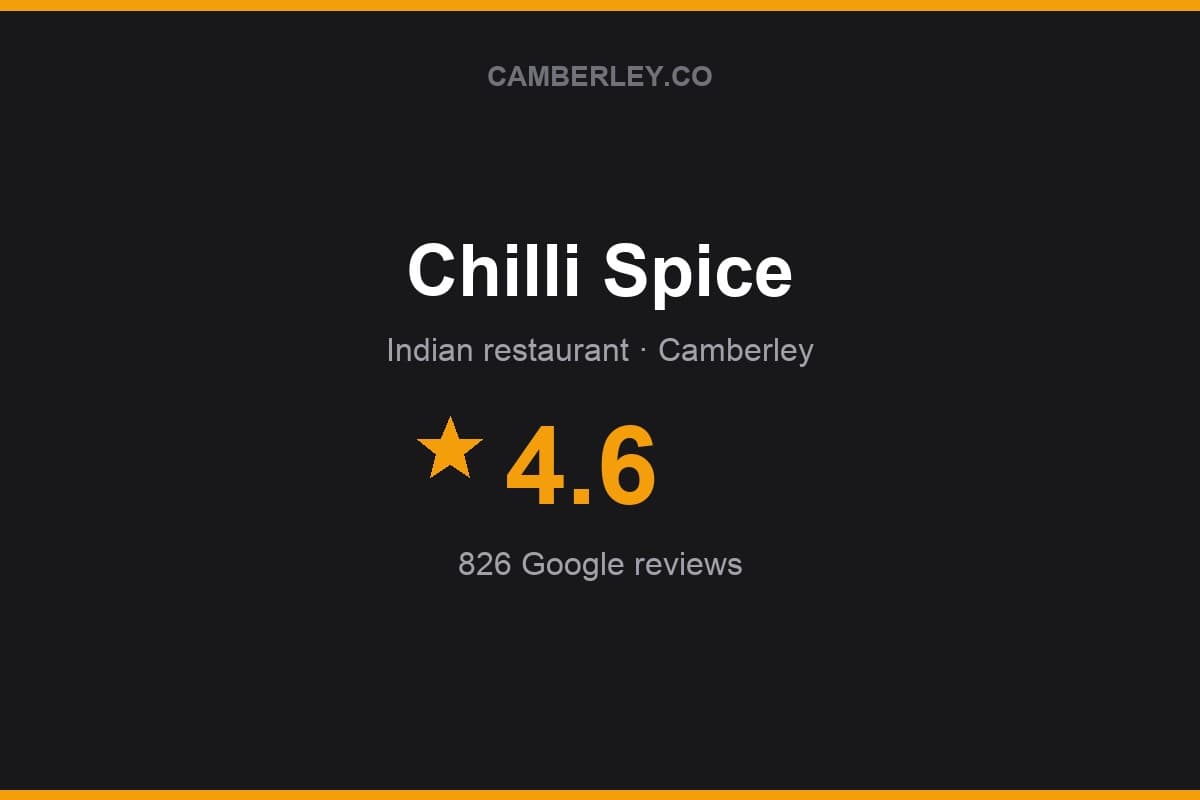 Branded Camberley.co rating card for Chilli Spice: 4.6 stars, 826 Google reviews
