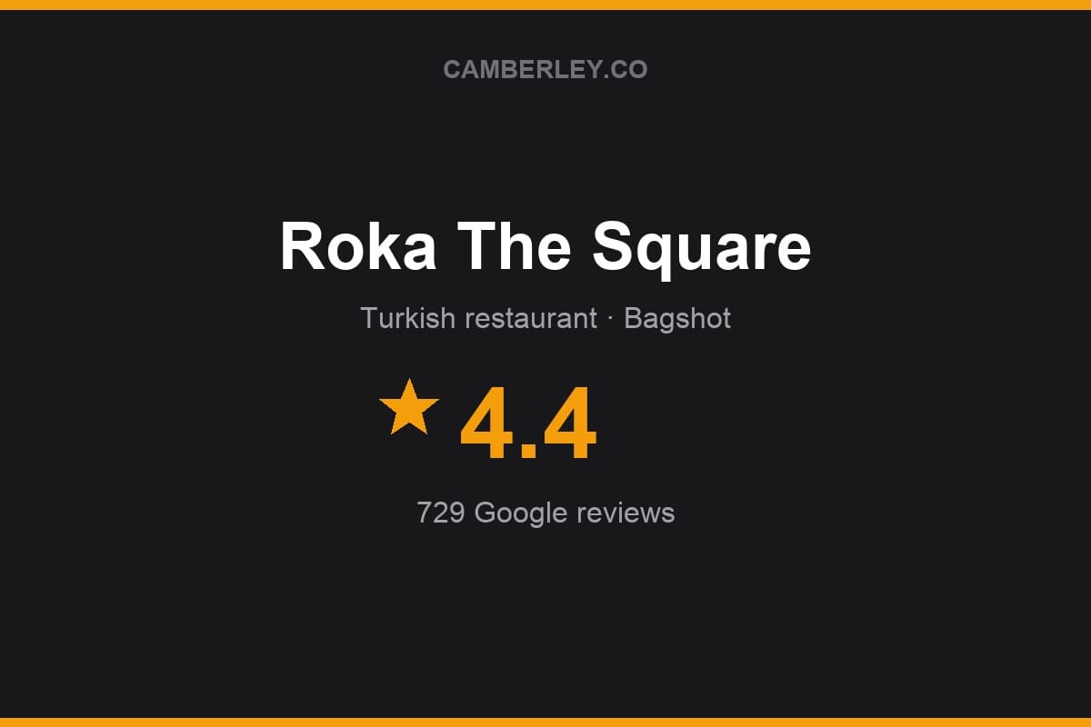 Branded Camberley.co rating card for Roka The Square: 4.4 stars, 729 Google reviews