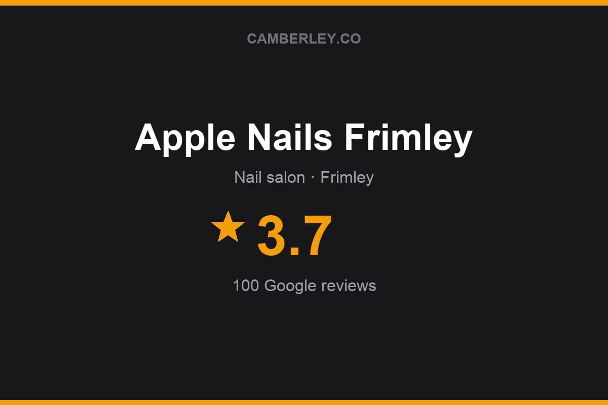 Branded Camberley.co rating card for Apple Nails Frimley: 3.7 stars, 100 Google reviews