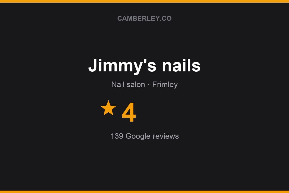 Branded Camberley.co rating card for Jimmy's nails: 4 stars, 139 Google reviews