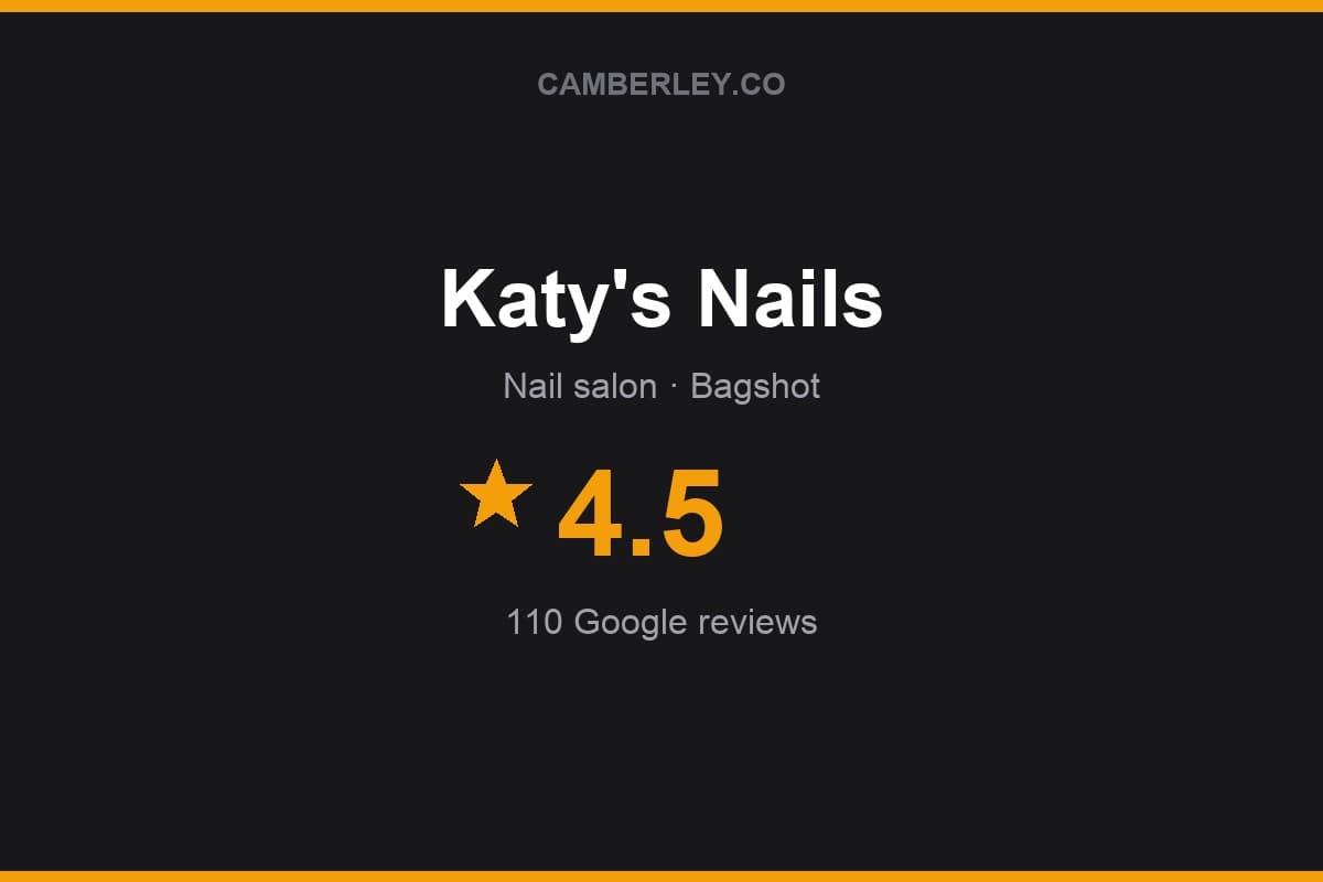 Branded Camberley.co rating card for Katy's Nails: 4.5 stars, 110 Google reviews