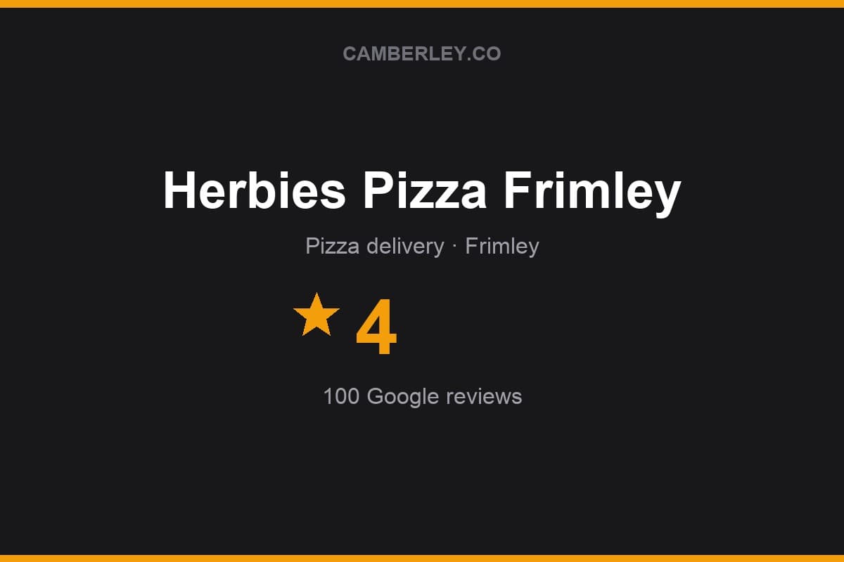 Branded Camberley.co rating card for Herbies Pizza Frimley: 4 stars, 100 Google reviews
