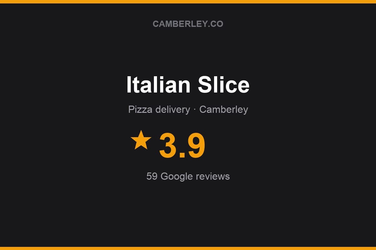 Branded Camberley.co rating card for Italian Slice: 3.9 stars, 59 Google reviews