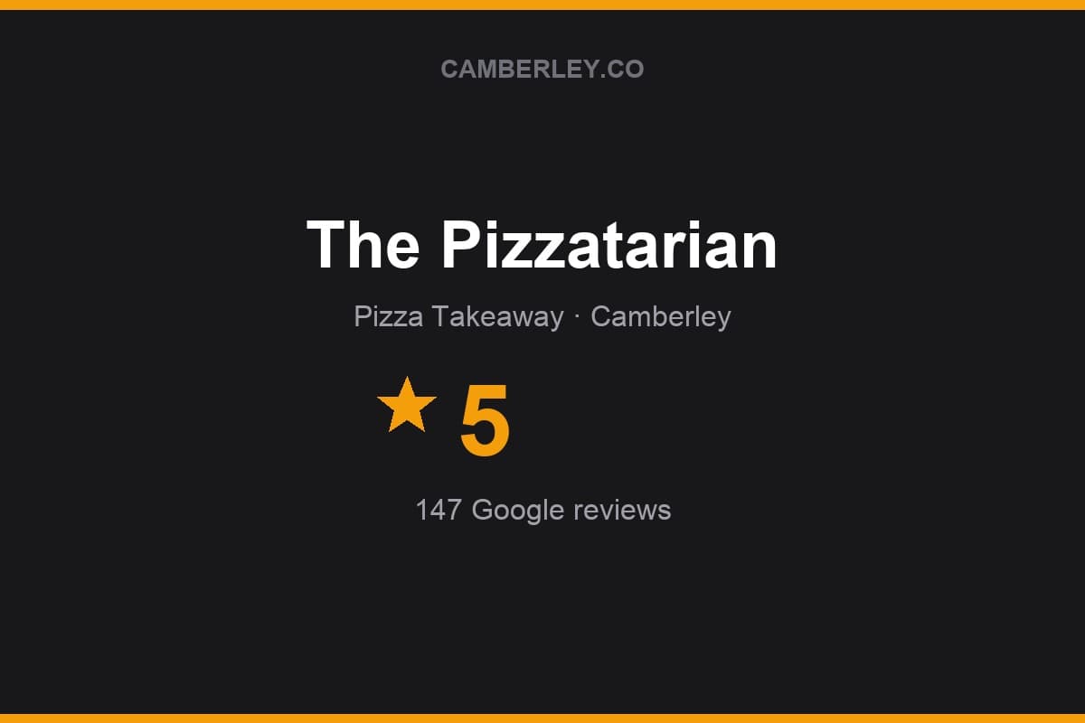 Branded Camberley.co rating card for The Pizzatarian: 5 stars, 147 Google reviews