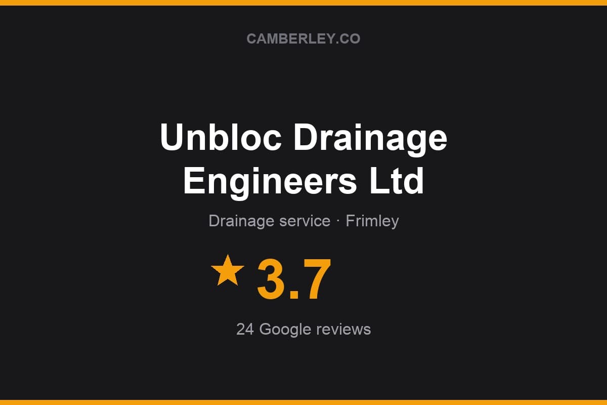 Branded Camberley.co rating card for Unbloc Drainage Engineers Ltd: 3.7 stars, 24 Google reviews
