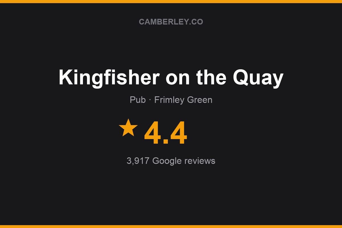Branded Camberley.co rating card for Kingfisher on the Quay: 4.4 stars, 3,917 Google reviews