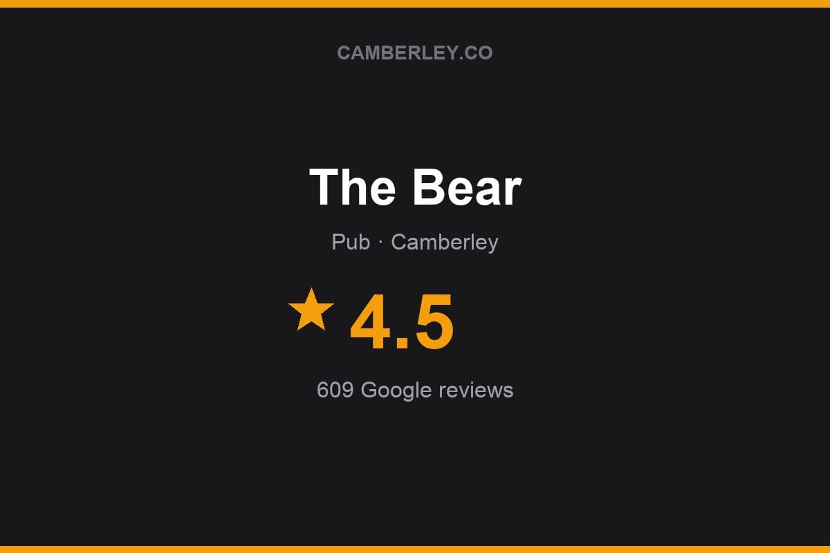 Branded Camberley.co rating card for The Bear: 4.5 stars, 609 Google reviews