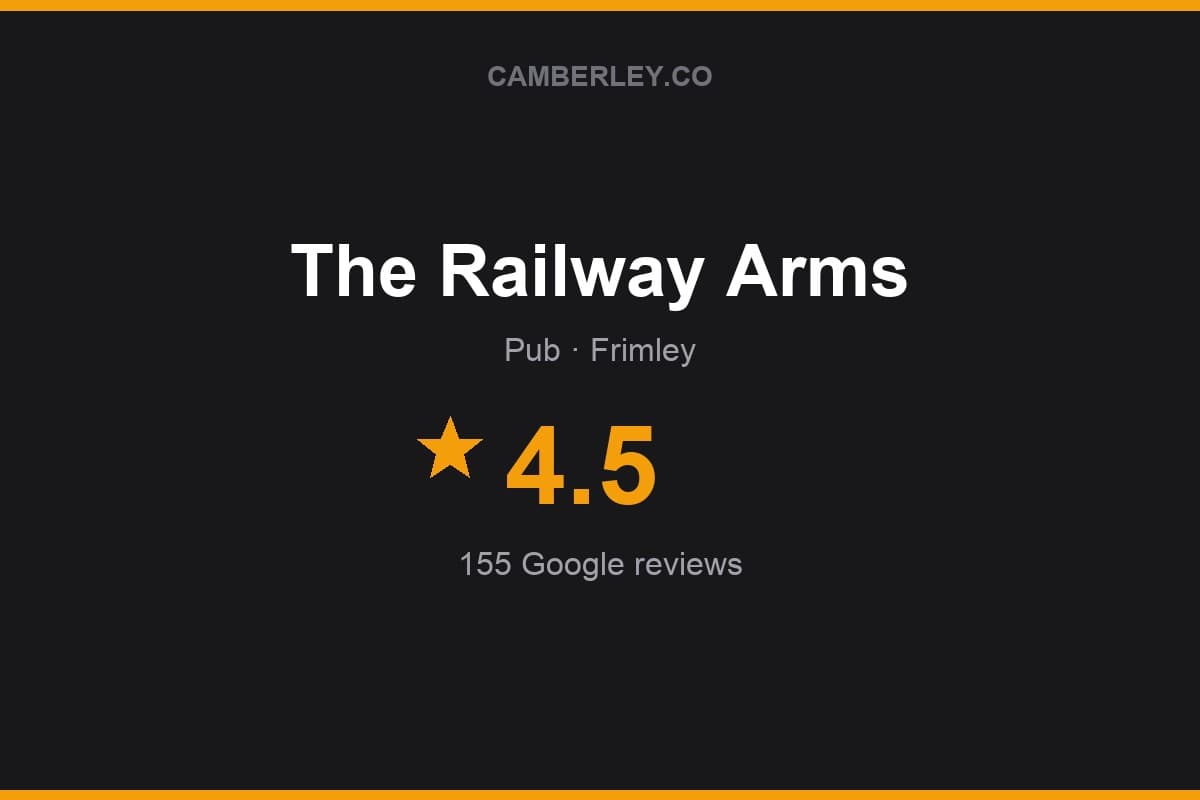 Branded Camberley.co rating card for The Railway Arms: 4.5 stars, 155 Google reviews